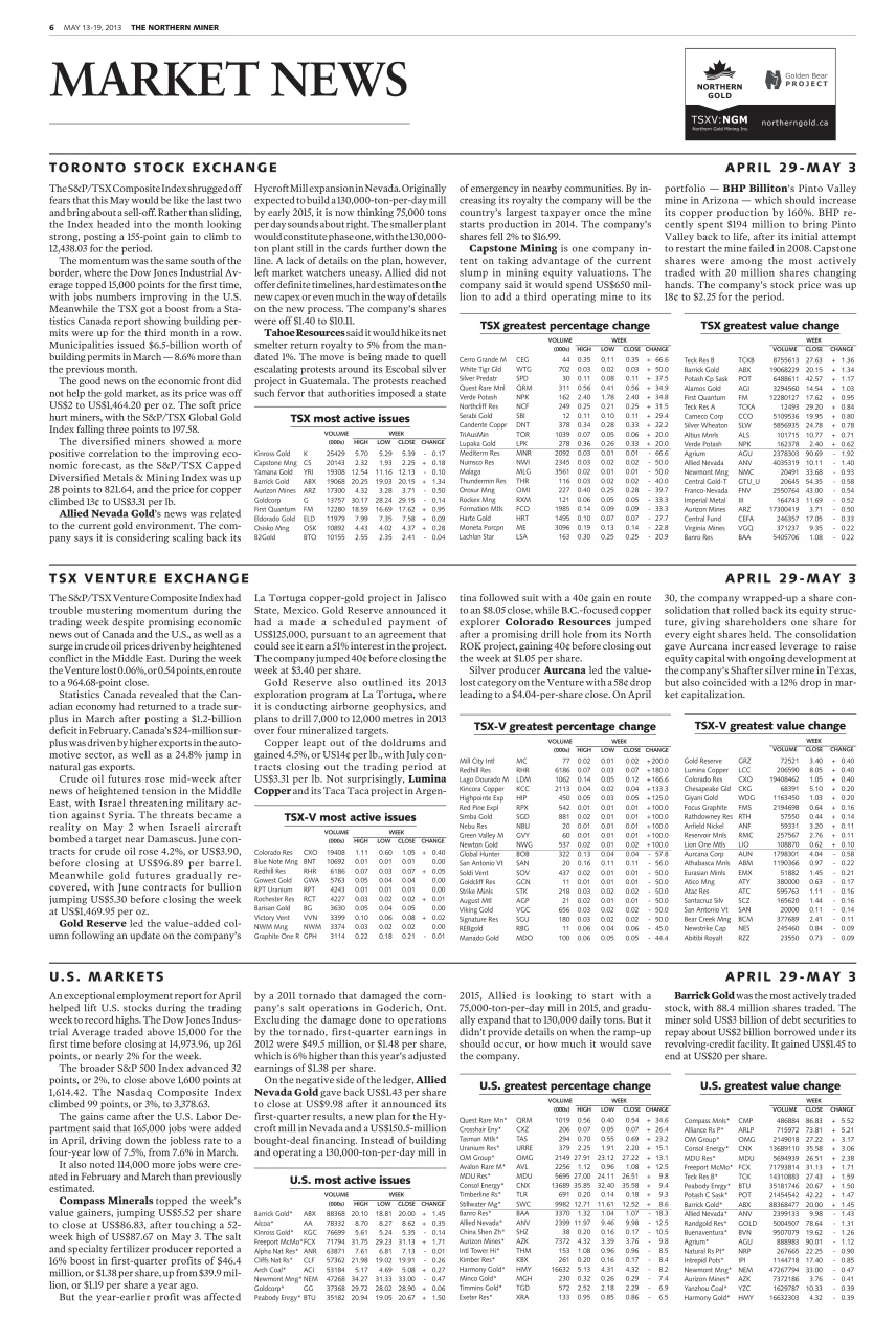 The Northern Miner Preview Pages