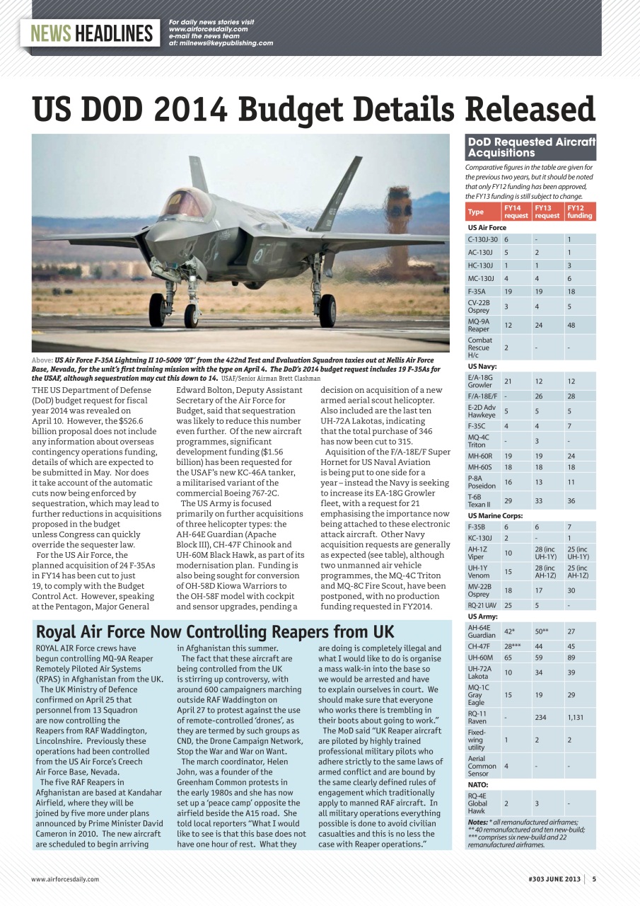 AirForces Monthly Preview Pages