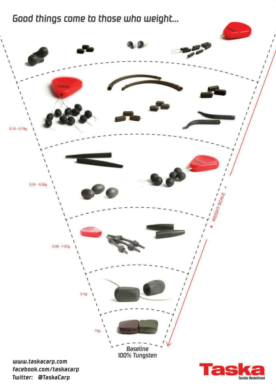 Crafty Carper Preview Pages