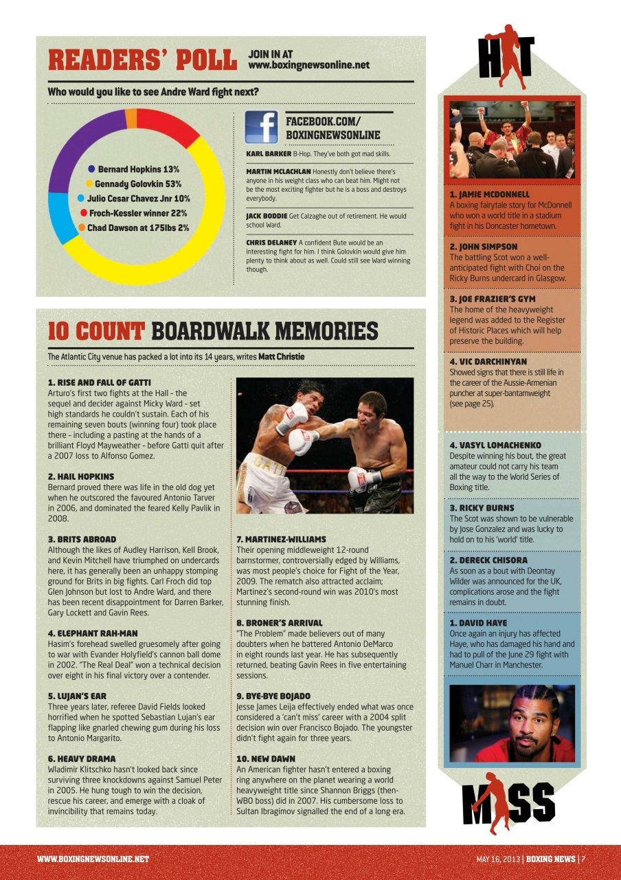 Boxing News Preview Pages