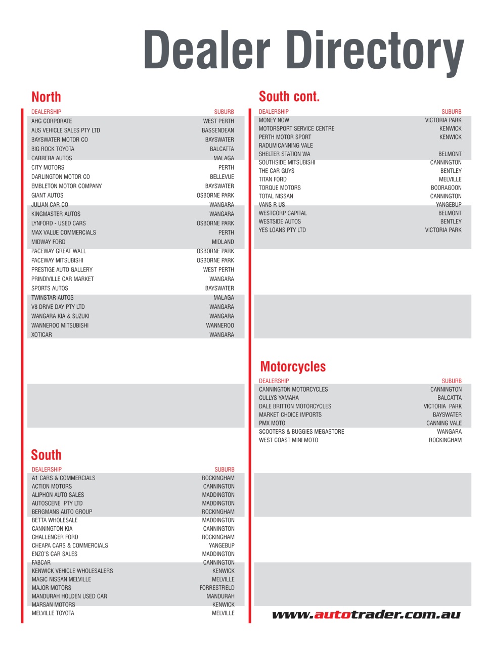 AutoTrader Preview Pages