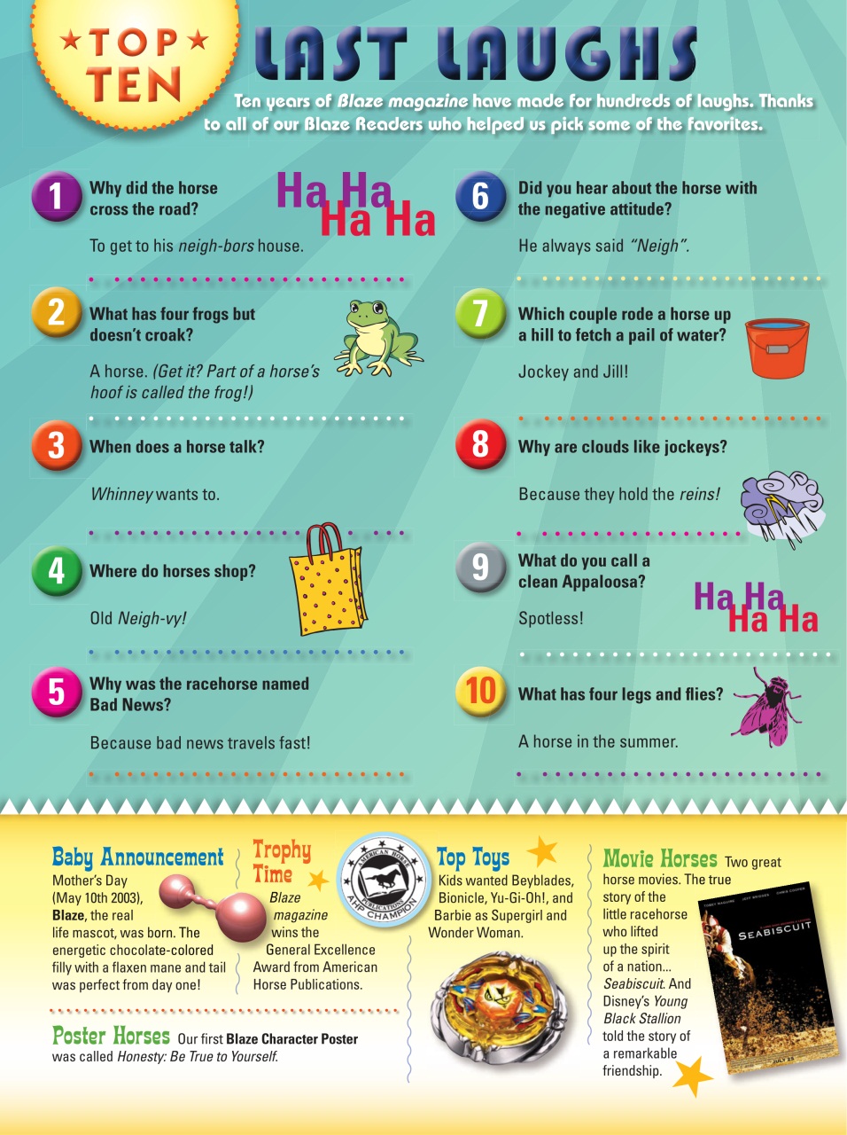 Blaze Magazine For Horse Crazy Kids Preview Pages