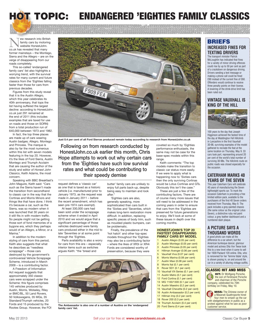 Classic Car Buyer Preview Pages