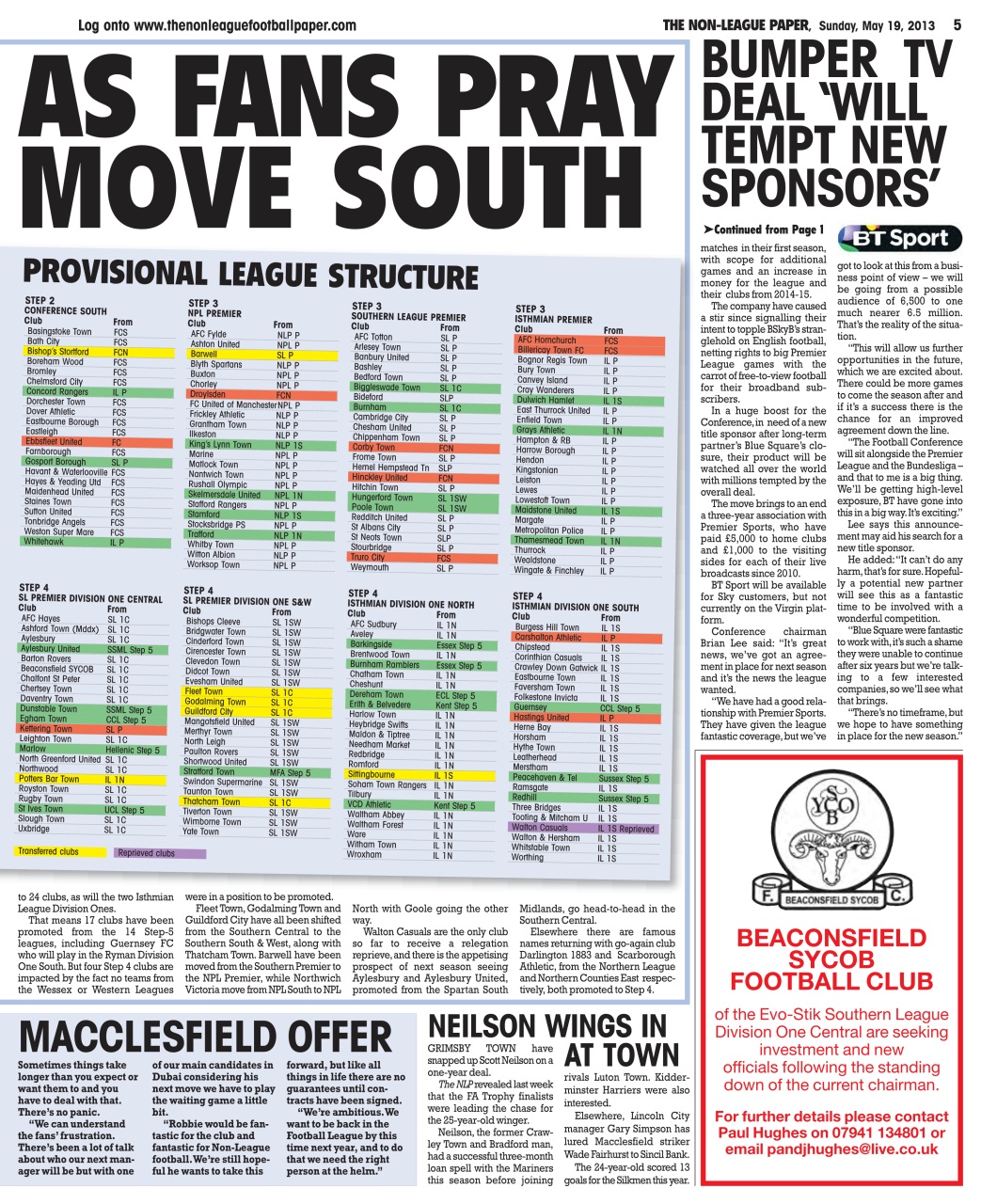 The Non-League Football Paper Preview Pages