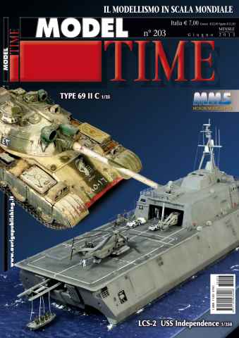 Model Time issue Model Time 203