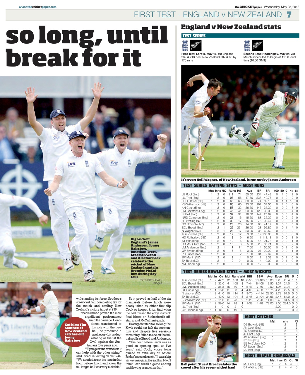 The Cricket Paper Preview Pages
