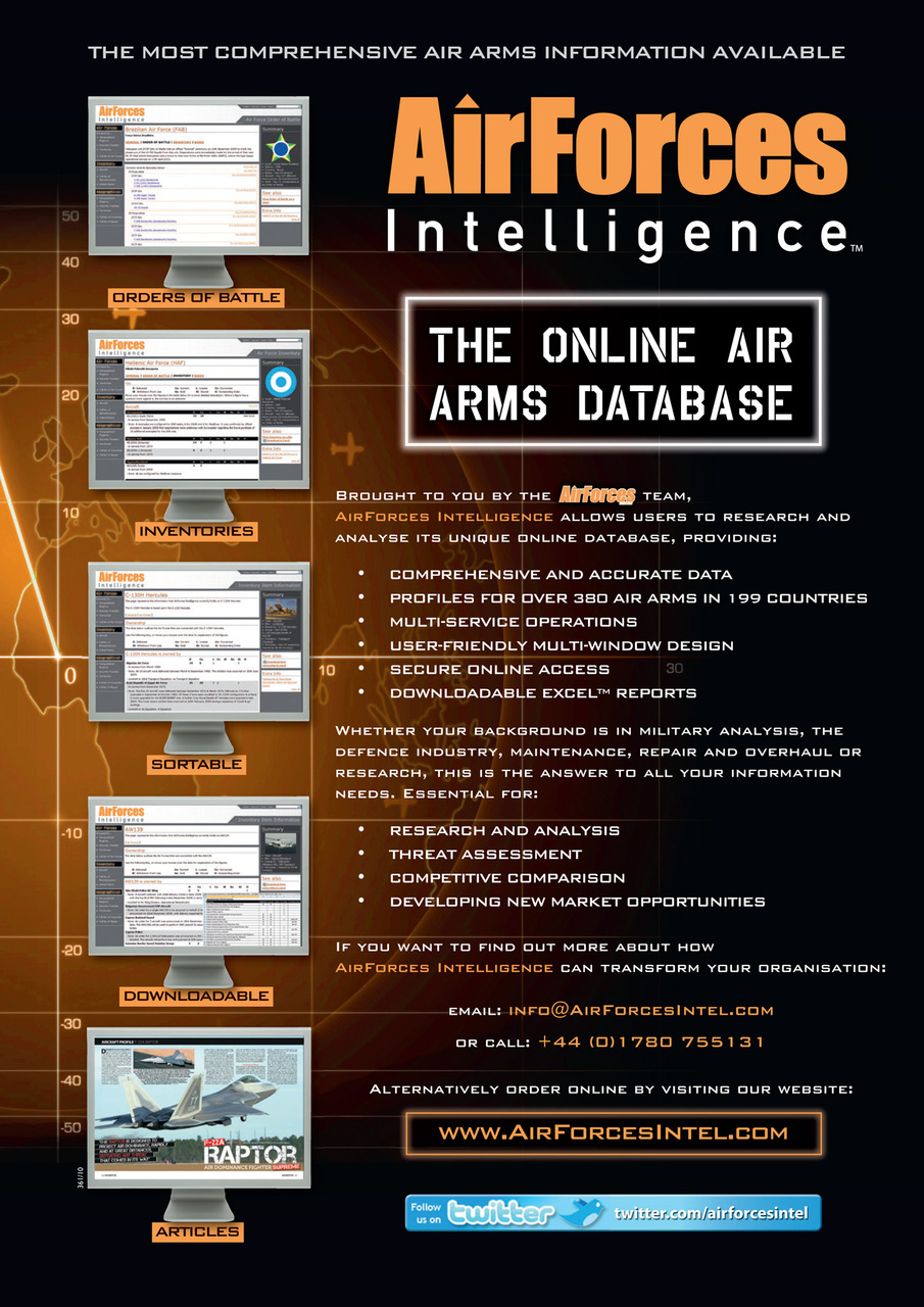 AIR International Preview Pages