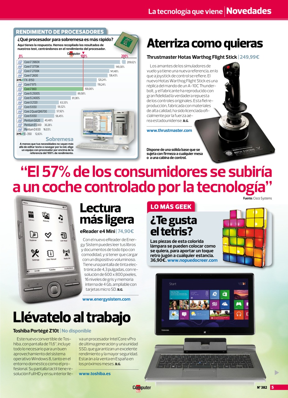 Computer Hoy Preview Pages