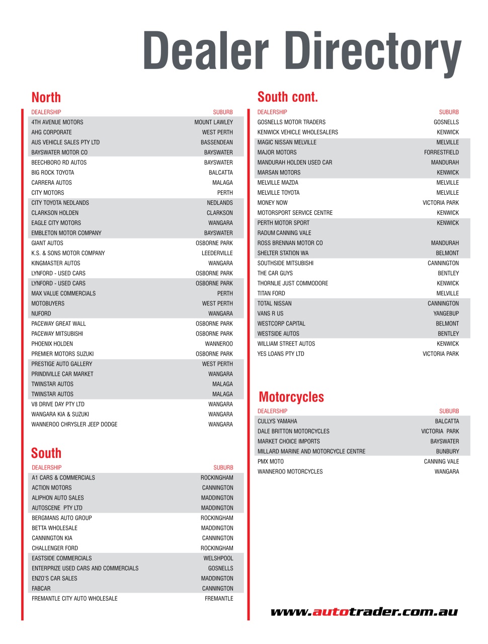 AutoTrader Preview Pages