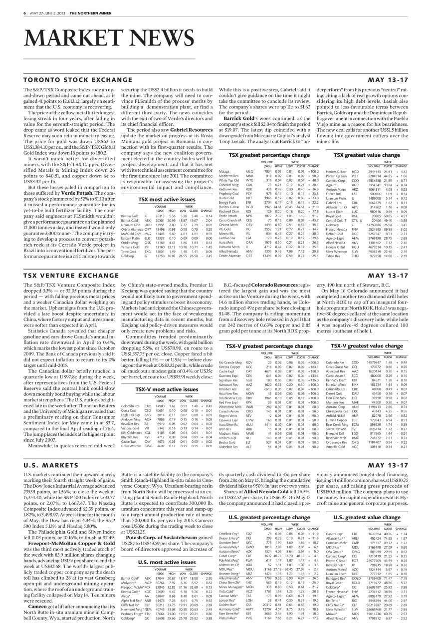 The Northern Miner Preview Pages