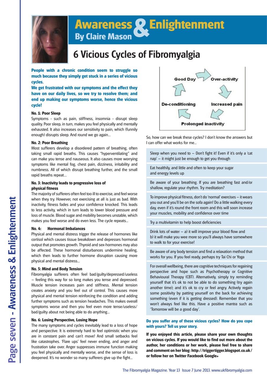 Fibromyalgia Magazine Preview Pages