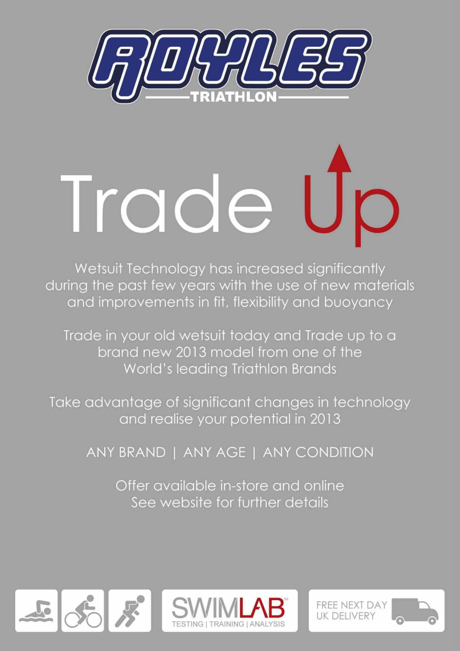 220 Triathlon Magazine Preview Pages