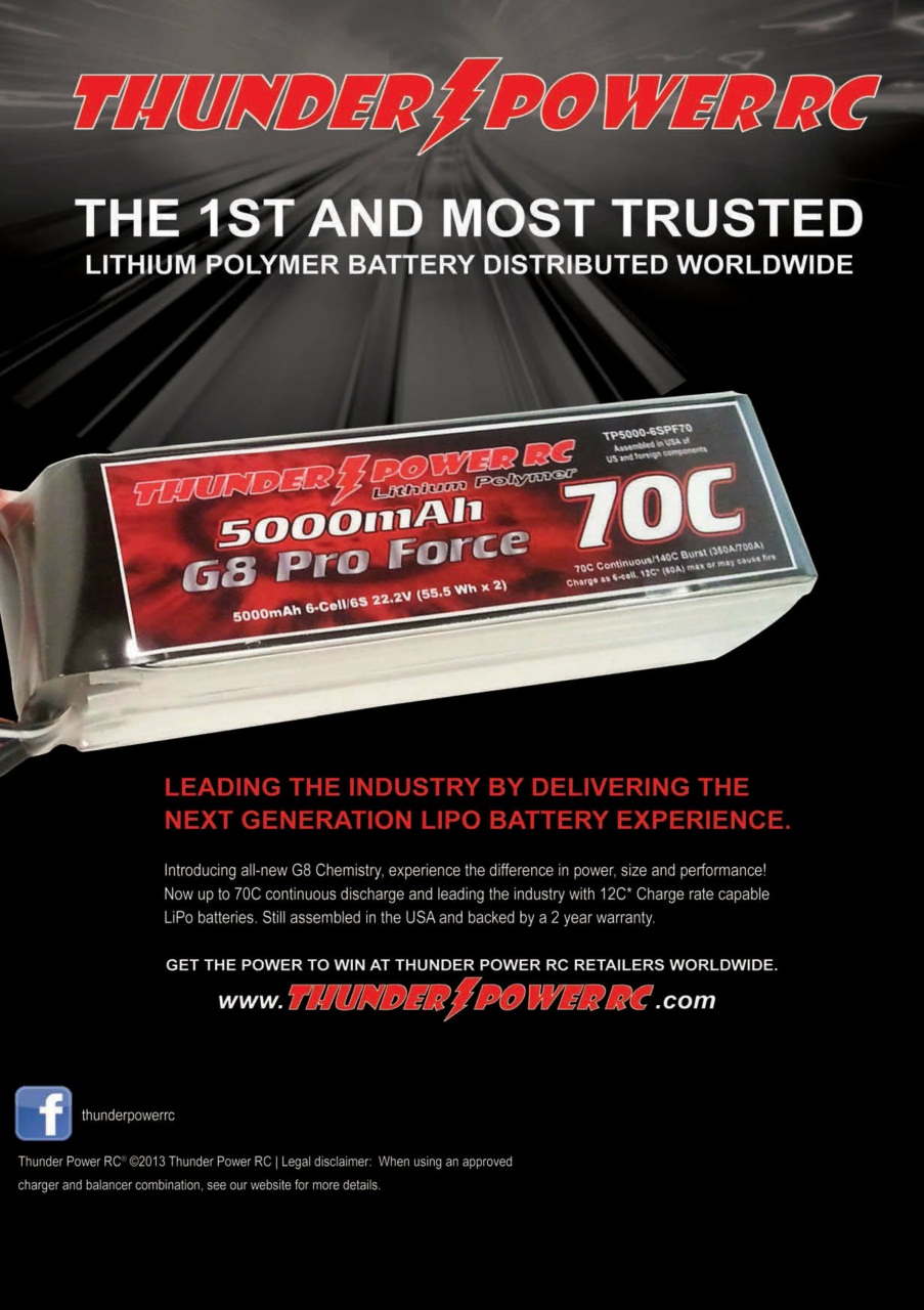 Radio Control Rotor World Preview Pages