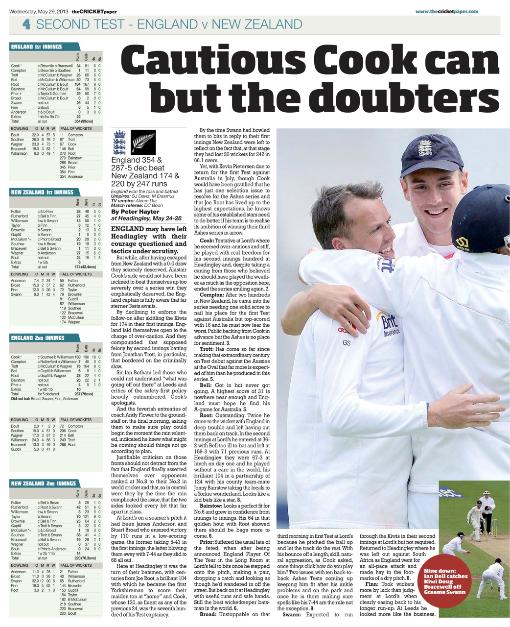 The Cricket Paper Preview Pages