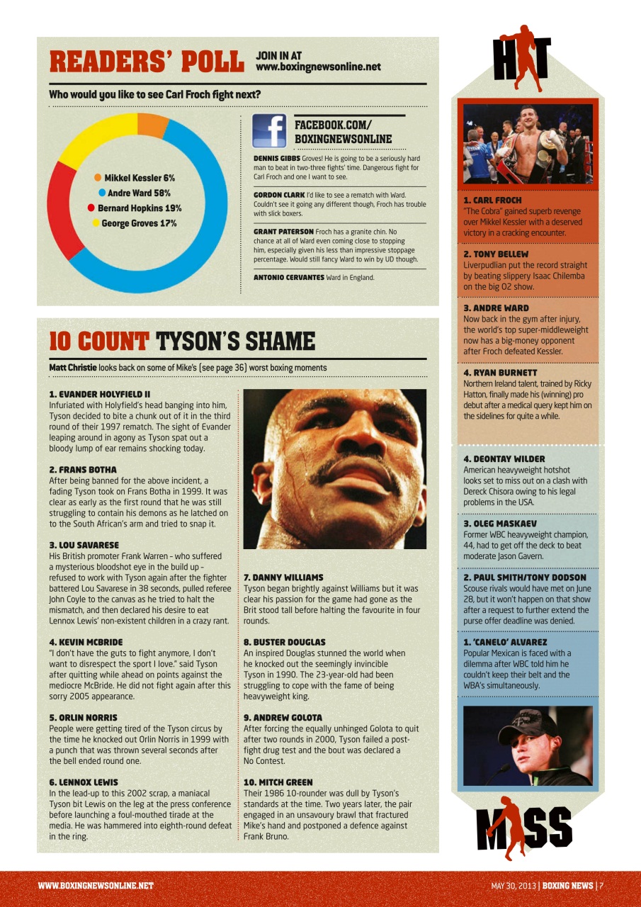 Boxing News Preview Pages