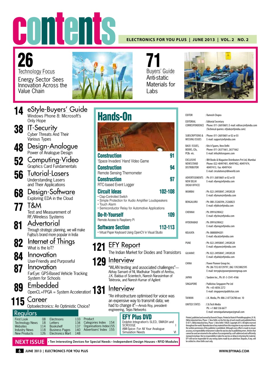 Electronics For You Preview Pages