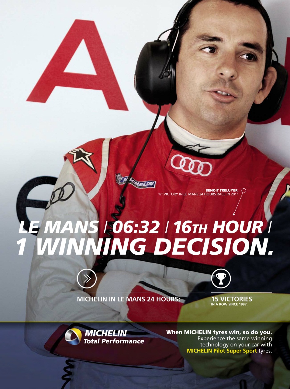 Classic & Sports Car Preview Pages