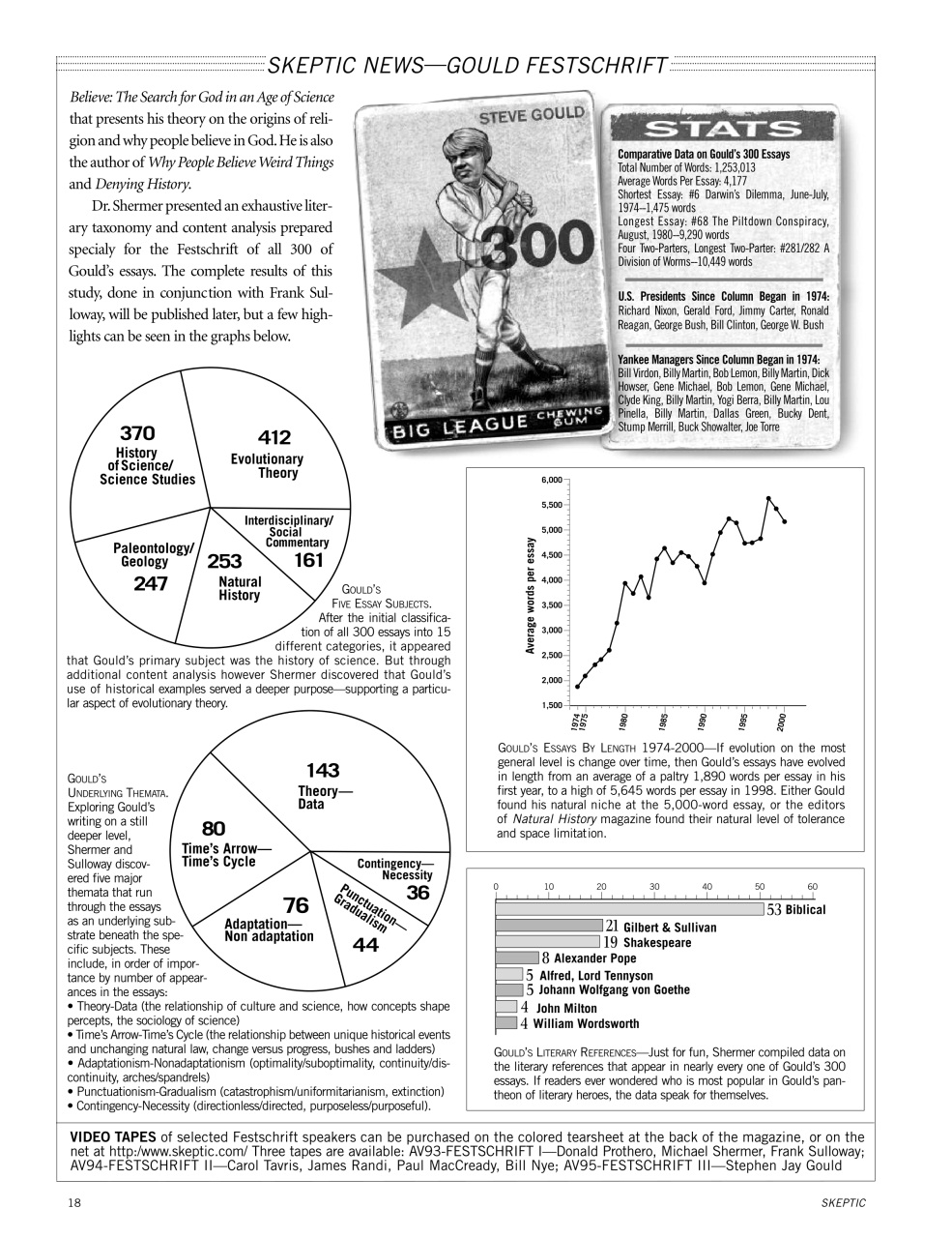 Skeptic Preview Pages