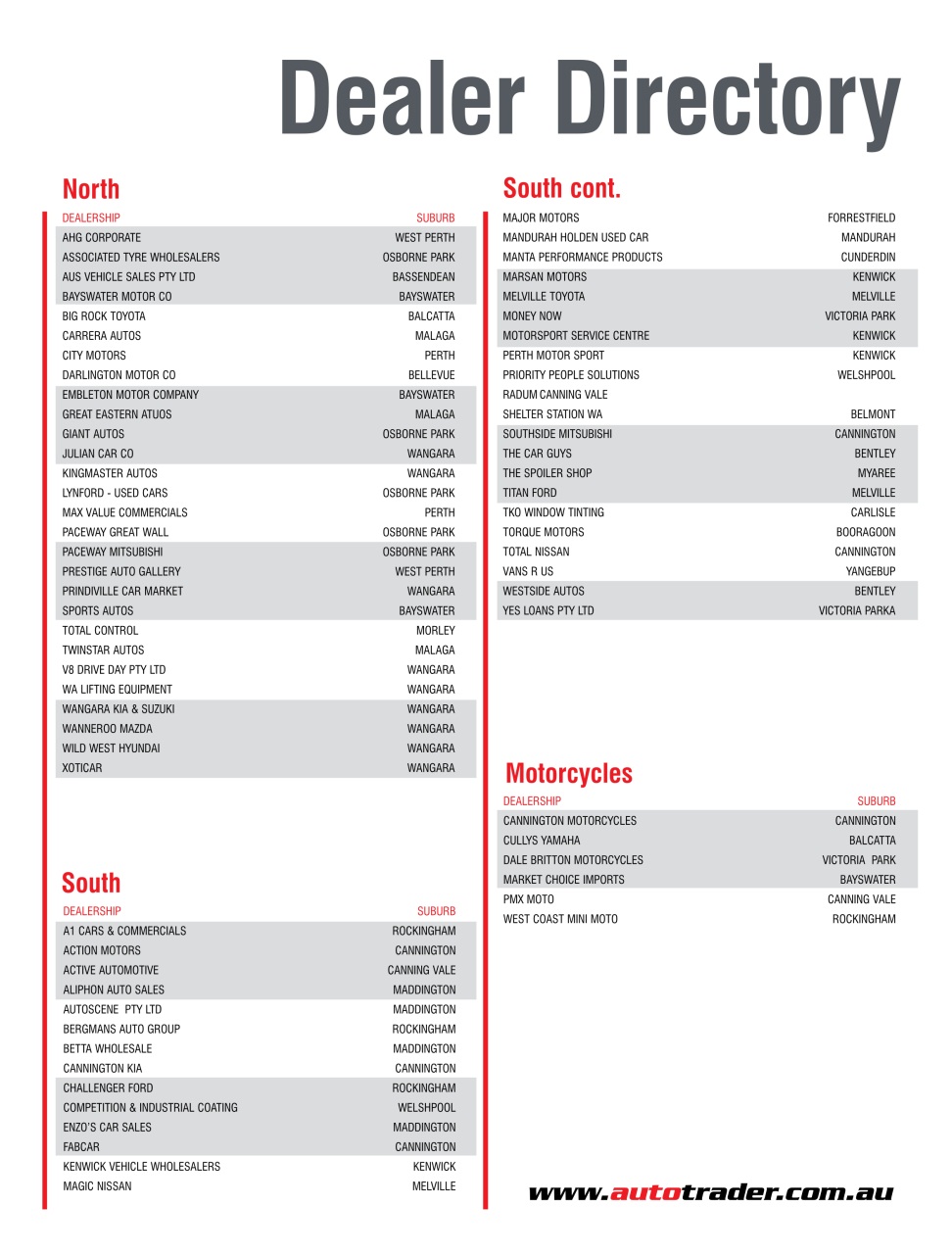 AutoTrader Preview Pages