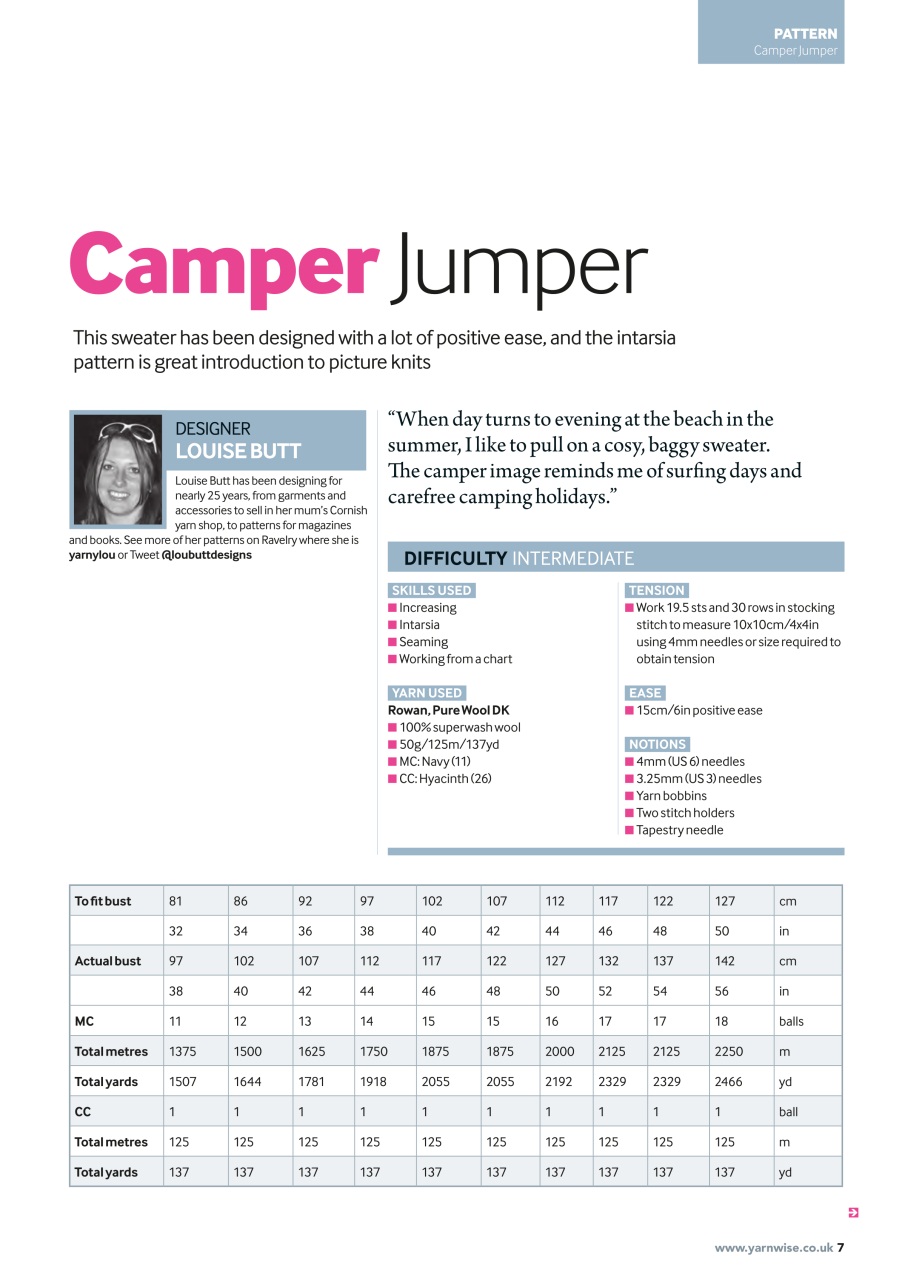 Yarnwise Preview Pages