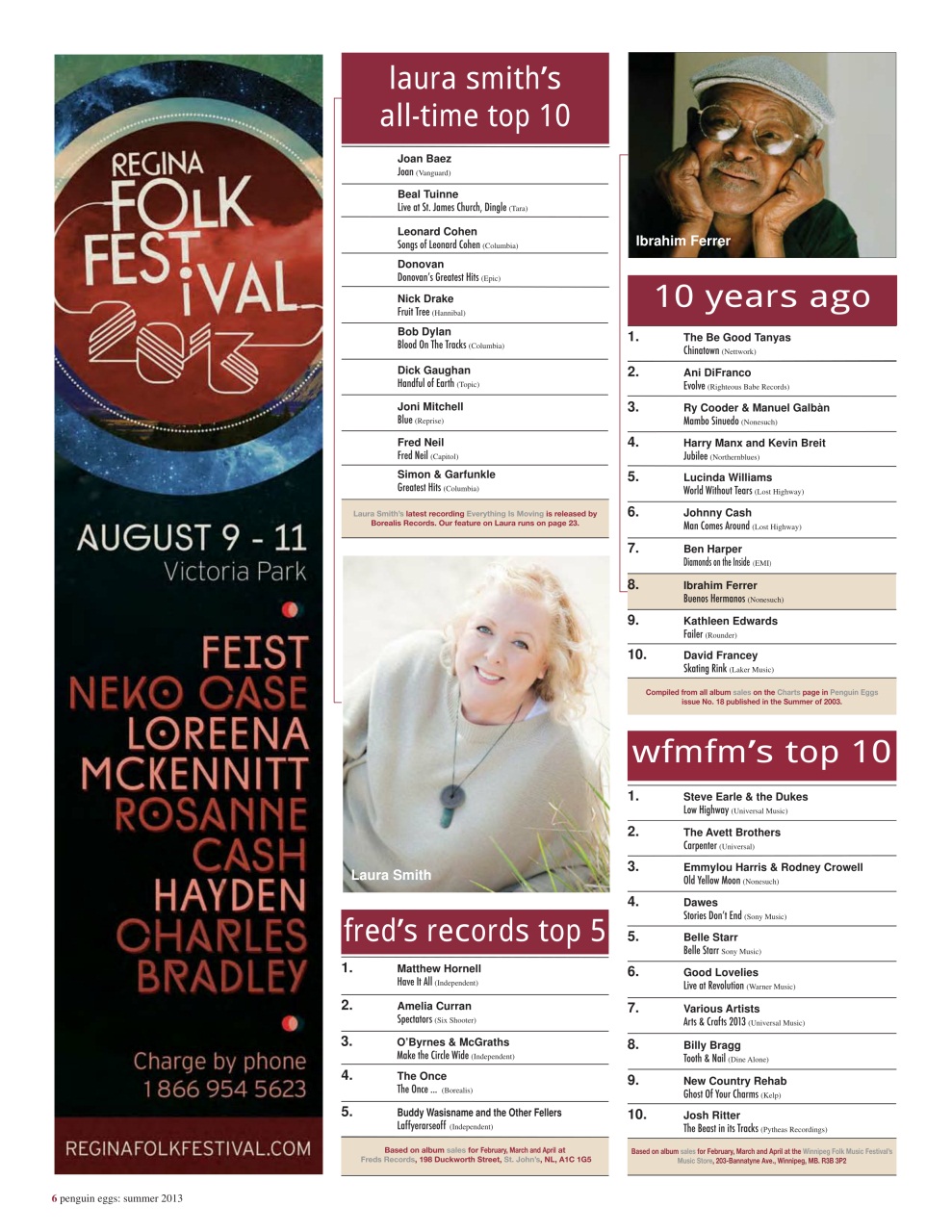 Penguin Eggs Preview Pages