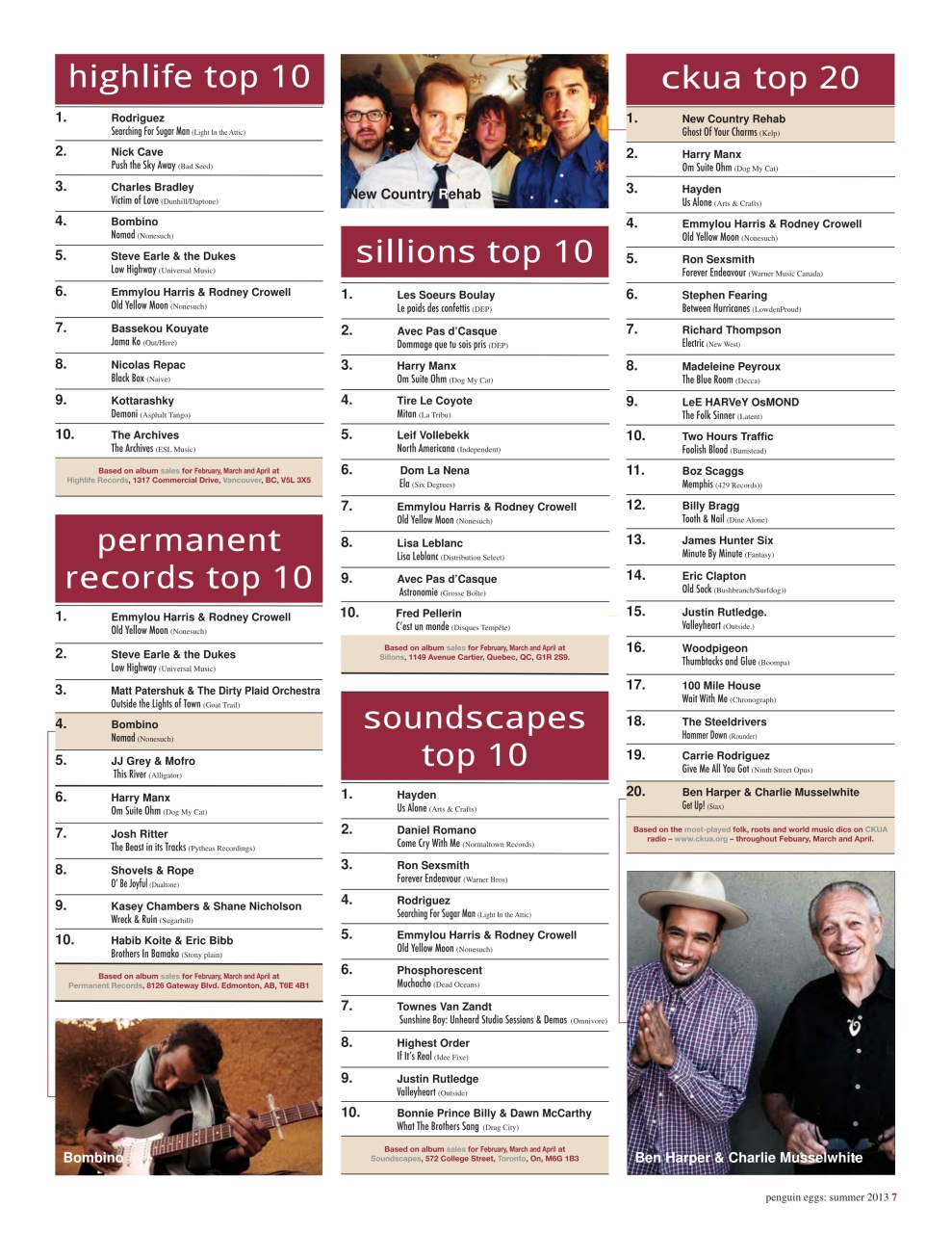 Penguin Eggs Preview Pages