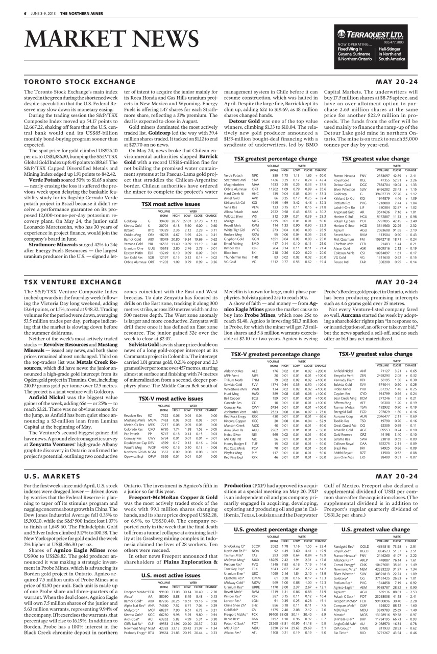 The Northern Miner Preview Pages