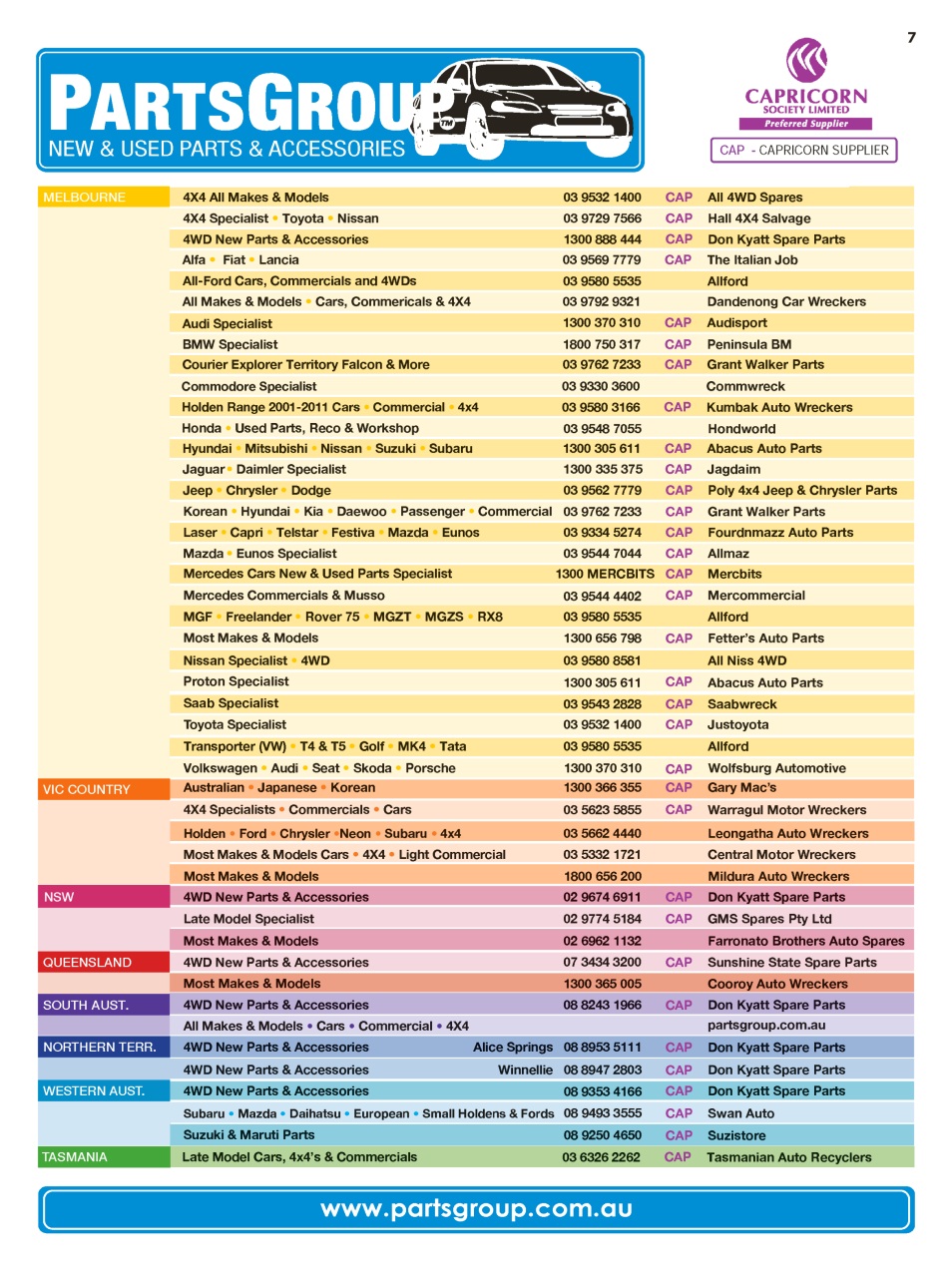 JUST PARTS Preview Pages