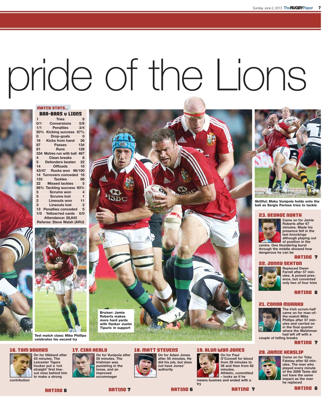 The Rugby Paper Preview Pages