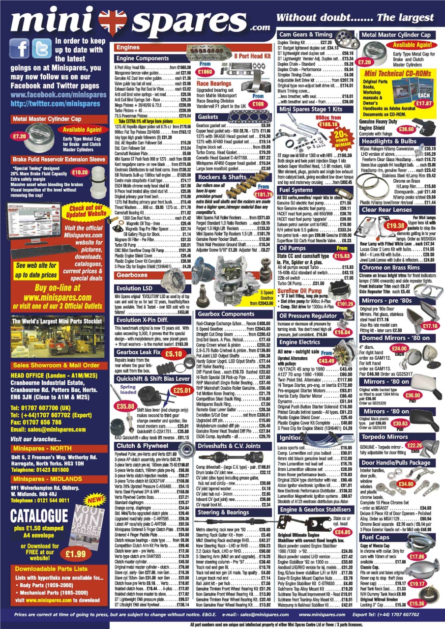 Mini World Preview Pages