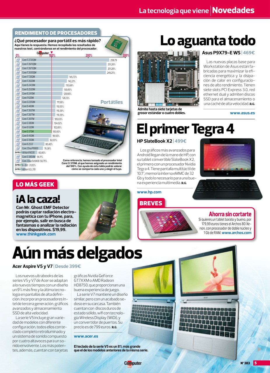 Computer Hoy Preview Pages