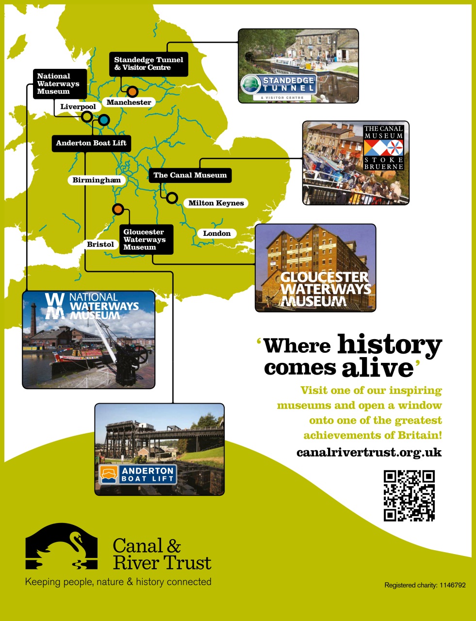 Britain Preview Pages