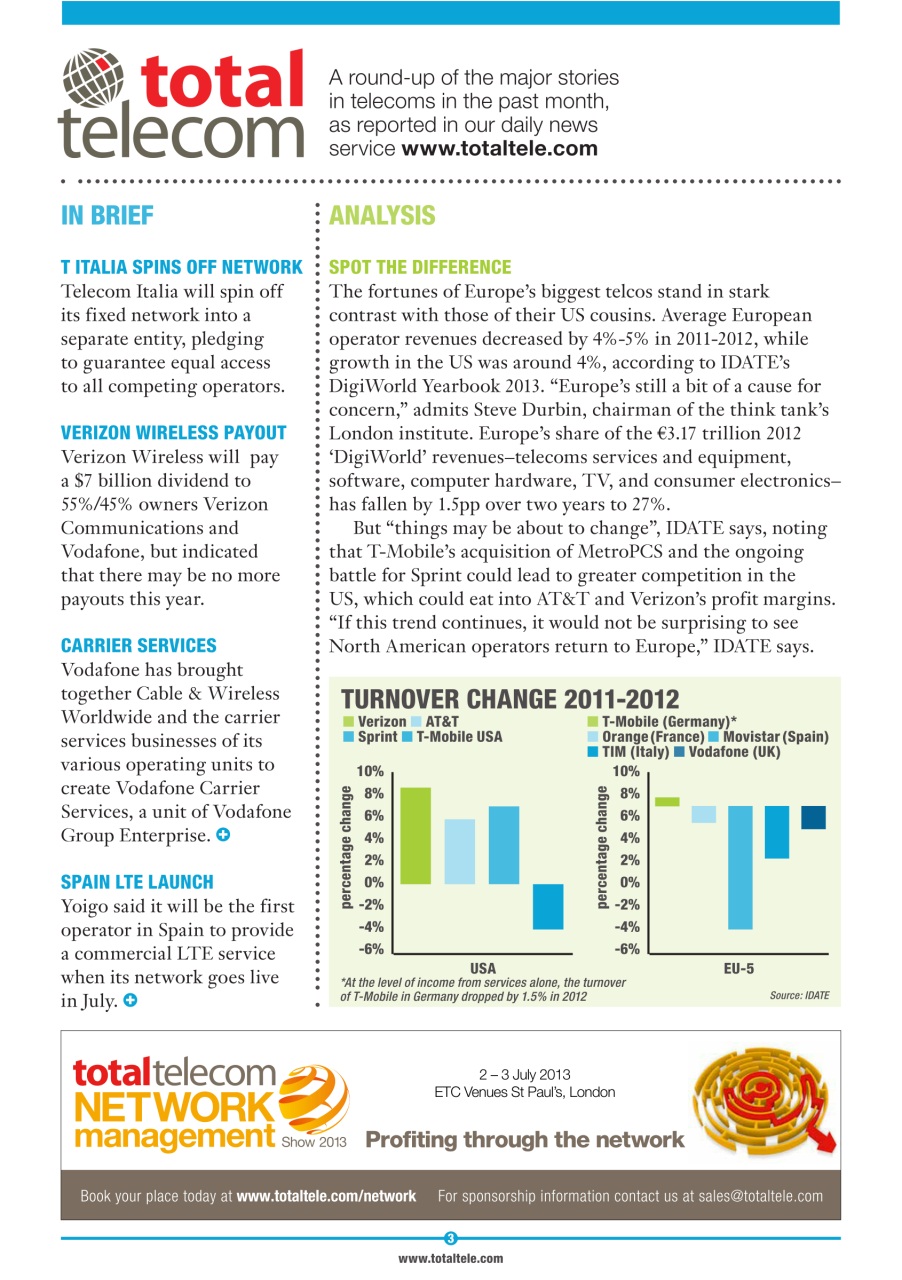 Total Telecom Preview Pages