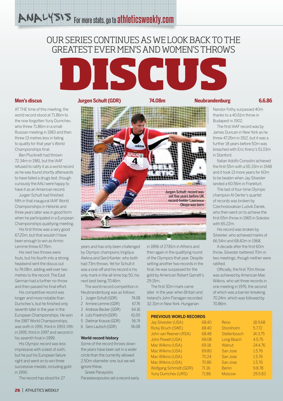 AW – Athletics Weekly Magazine Preview Pages