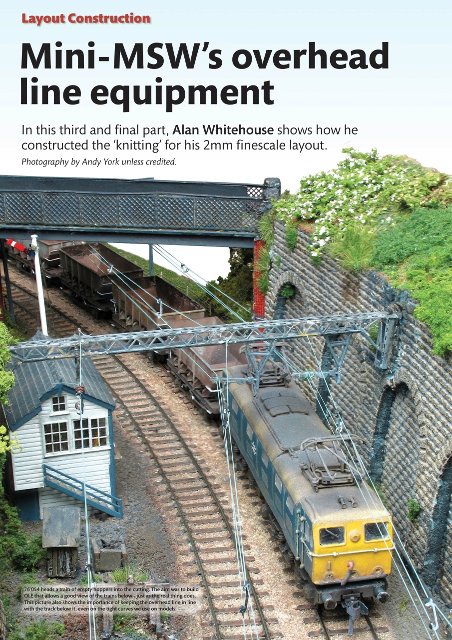 British Railway Modelling (BRM) Preview Pages