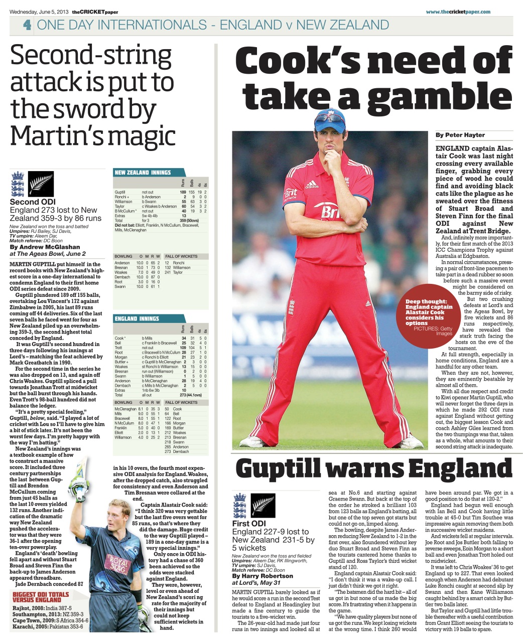 The Cricket Paper Preview Pages