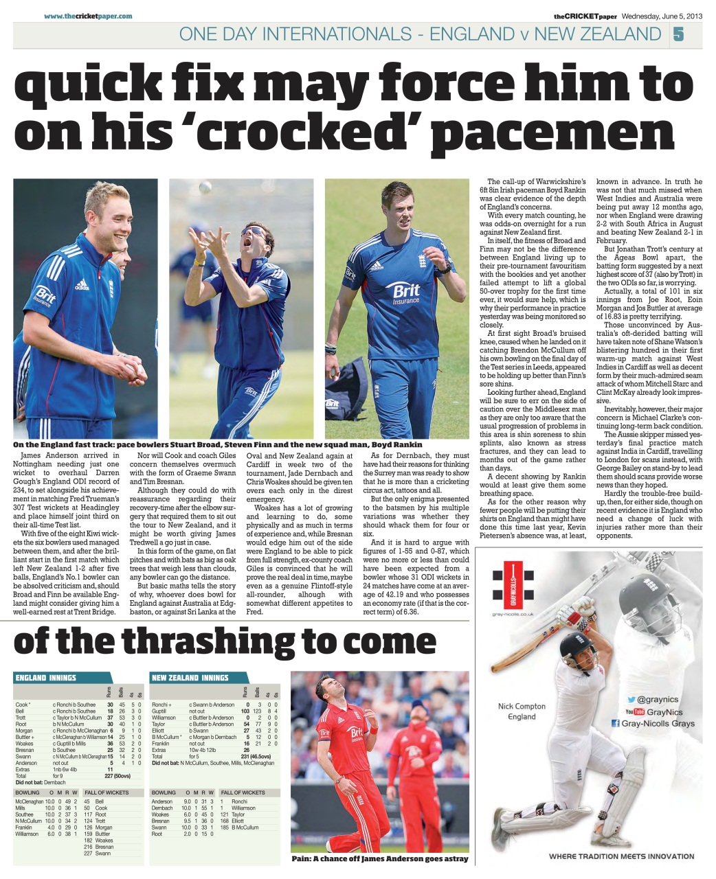 The Cricket Paper Preview Pages