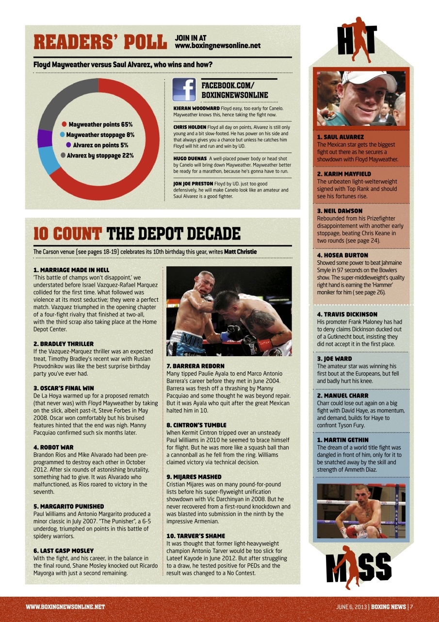 Boxing News Preview Pages