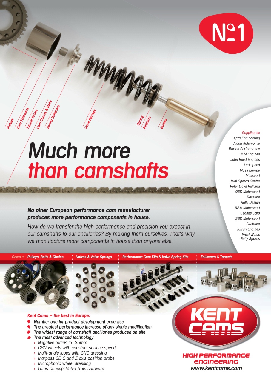 Retro Ford Preview Pages