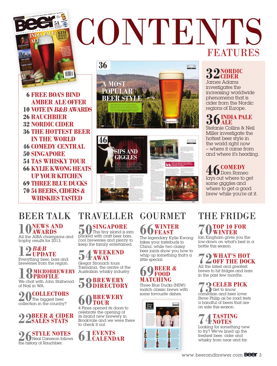 Beer and Brewer Preview Pages