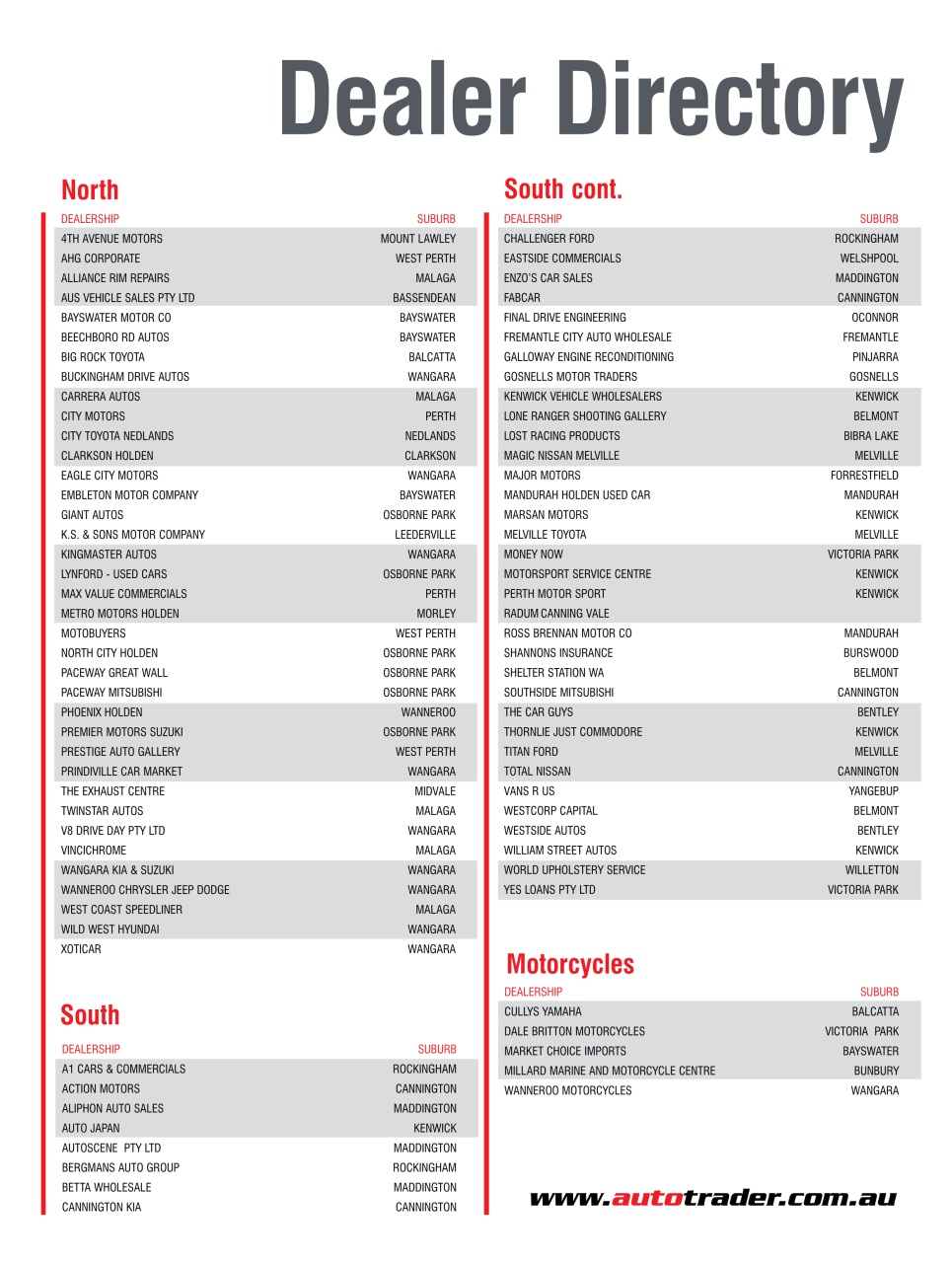 AutoTrader Preview Pages