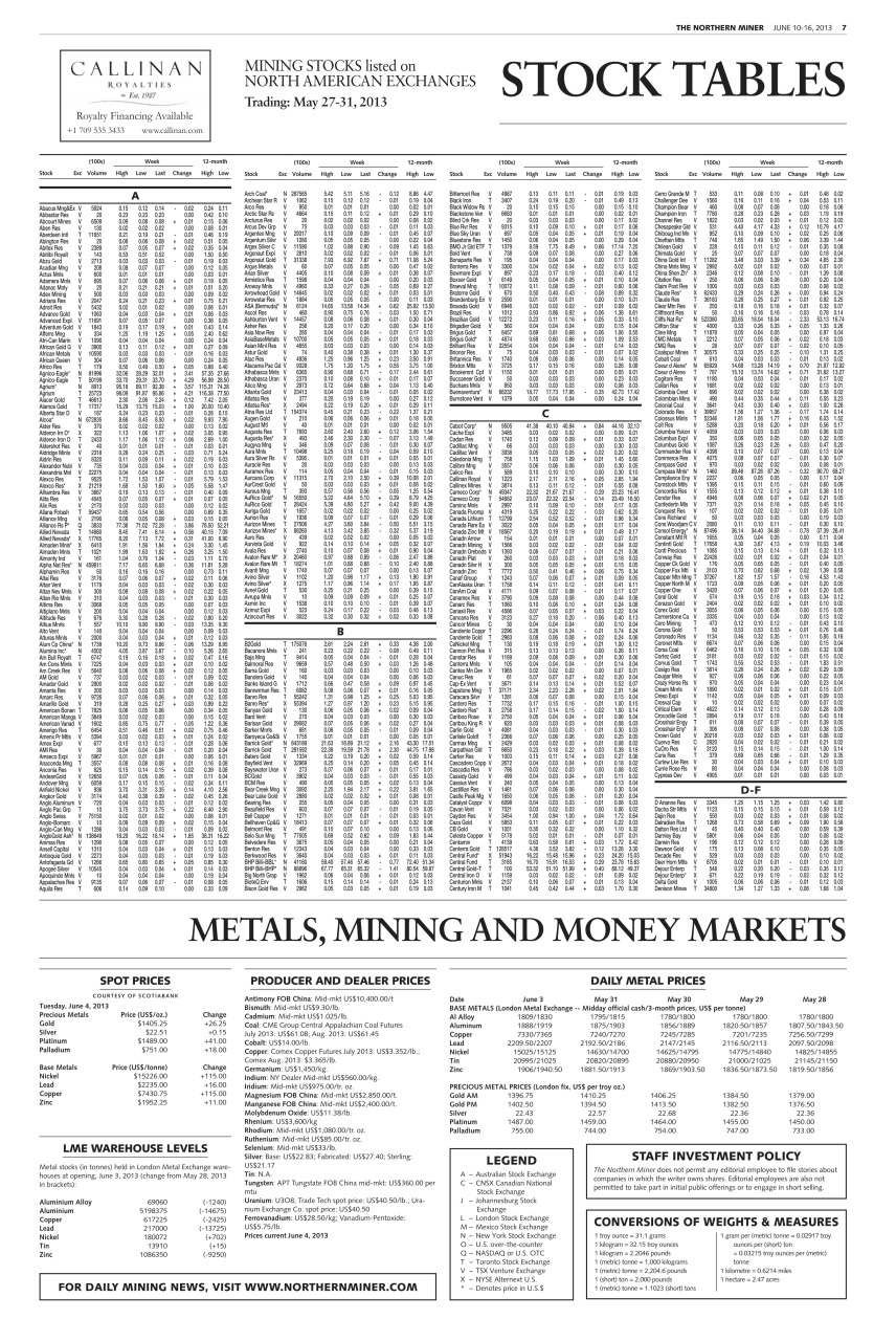 The Northern Miner Preview Pages