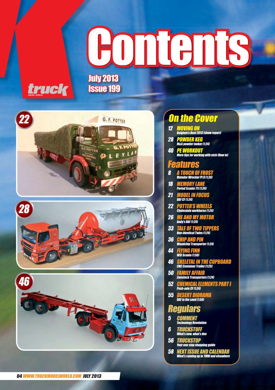 Model Car Truck Motorcycles World Preview Pages