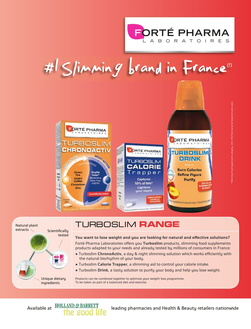 Healthy Magazine Preview Pages