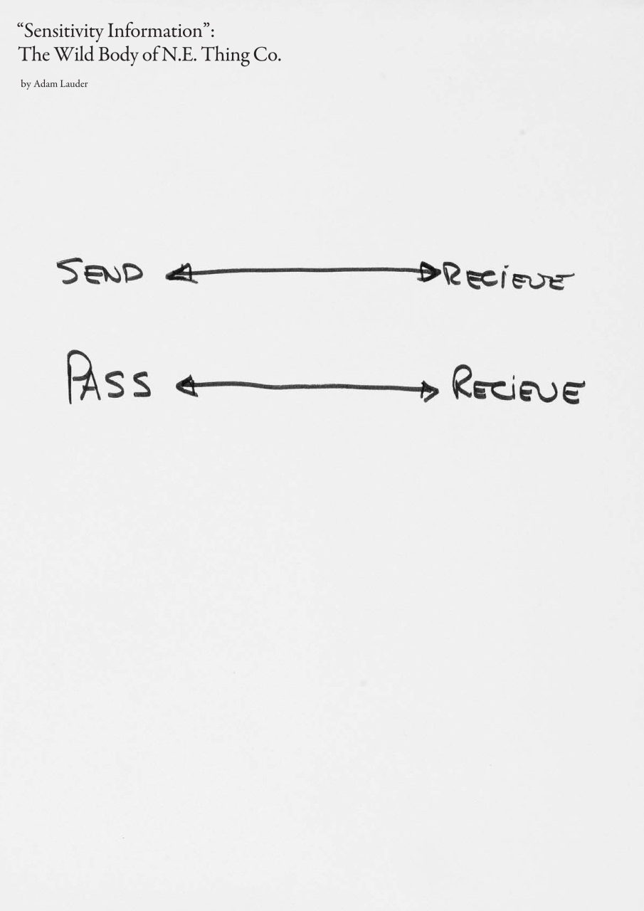 C Magazine Preview Pages