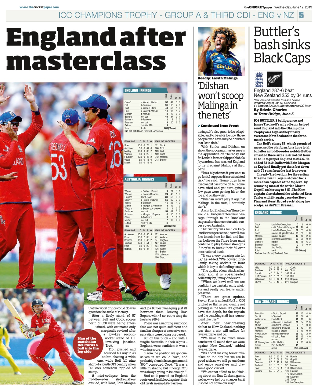 The Cricket Paper Preview Pages