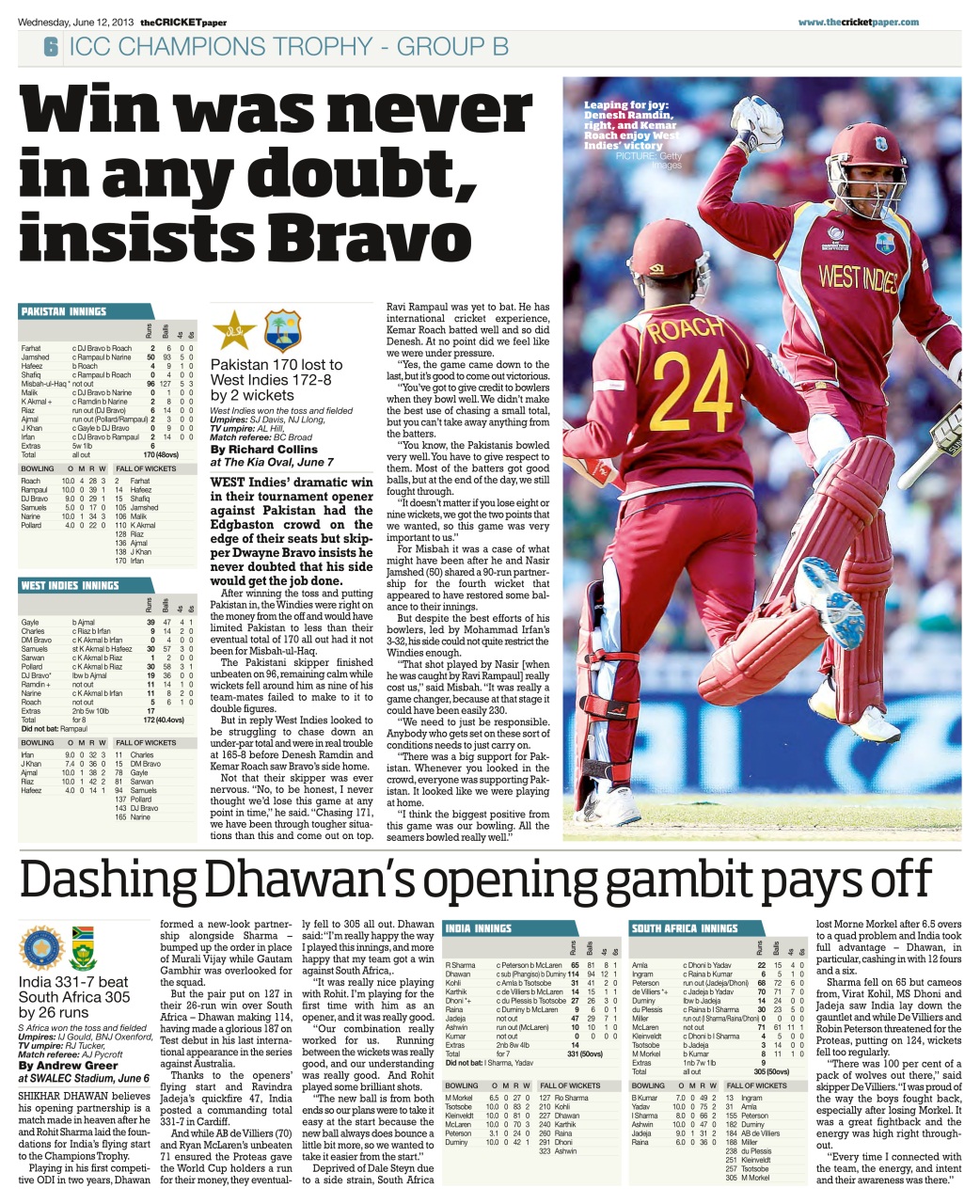 The Cricket Paper Preview Pages