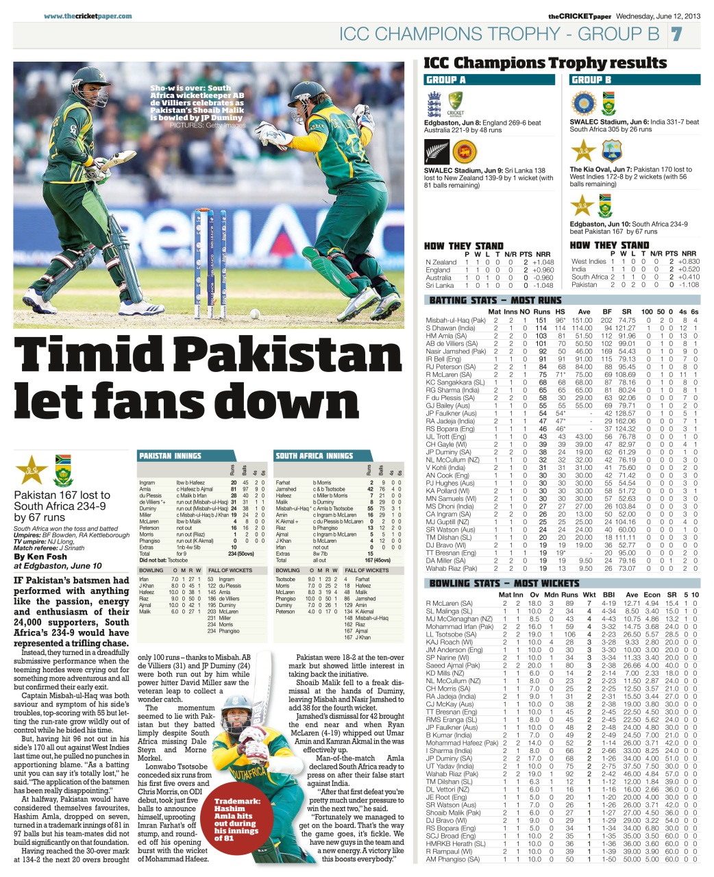 The Cricket Paper Preview Pages