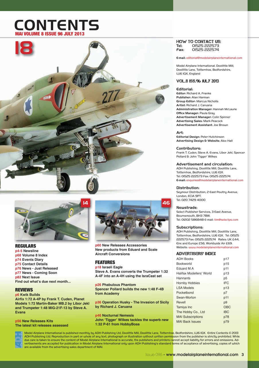 Model Airplane International Preview Pages
