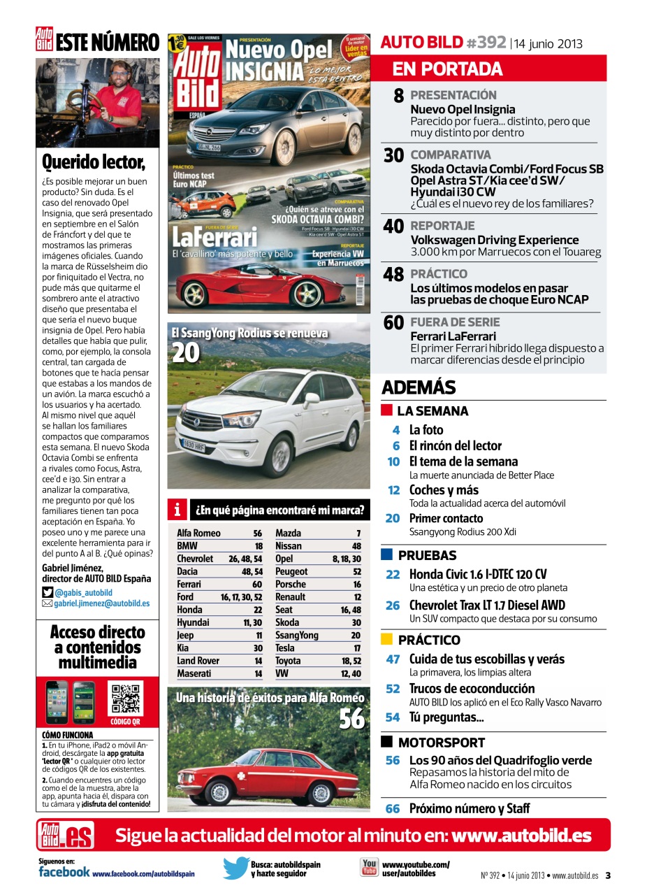 Auto Bild Preview Pages